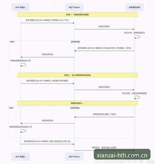 发现此刻CN网页登录详解：从安卓适配到赛事入口的实战体验