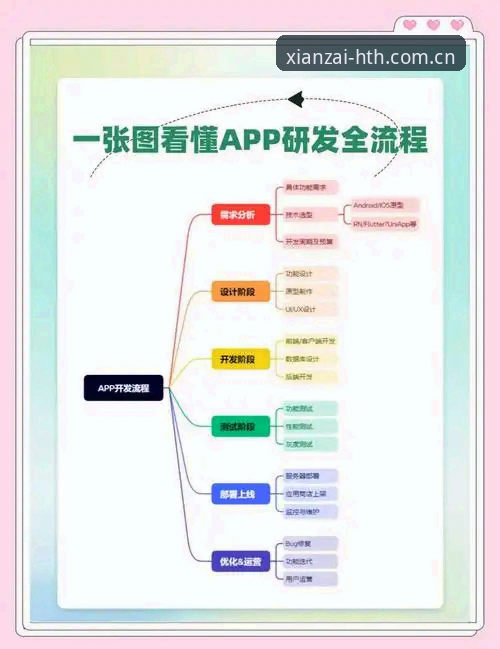 最新发现此刻APP安卓手机版 解决安卓手机版登录障碍:掌握发现此刻APP高效运行的关键思路